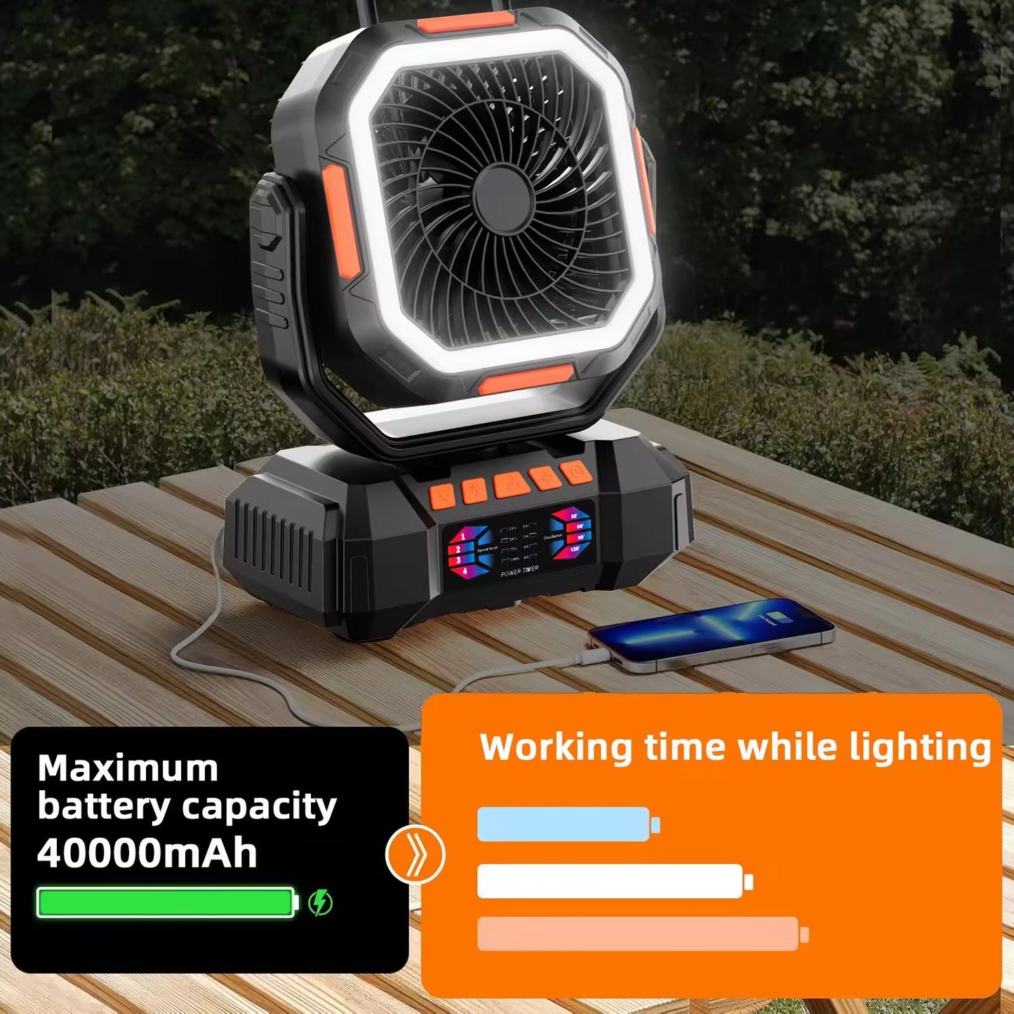 40000 mAh Portable Rechargeable Fan With LED ,Powerbank andTable ventilador