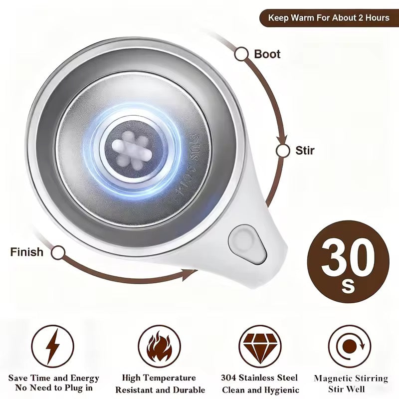 Automatic Self Stirring Magnetic Mug.