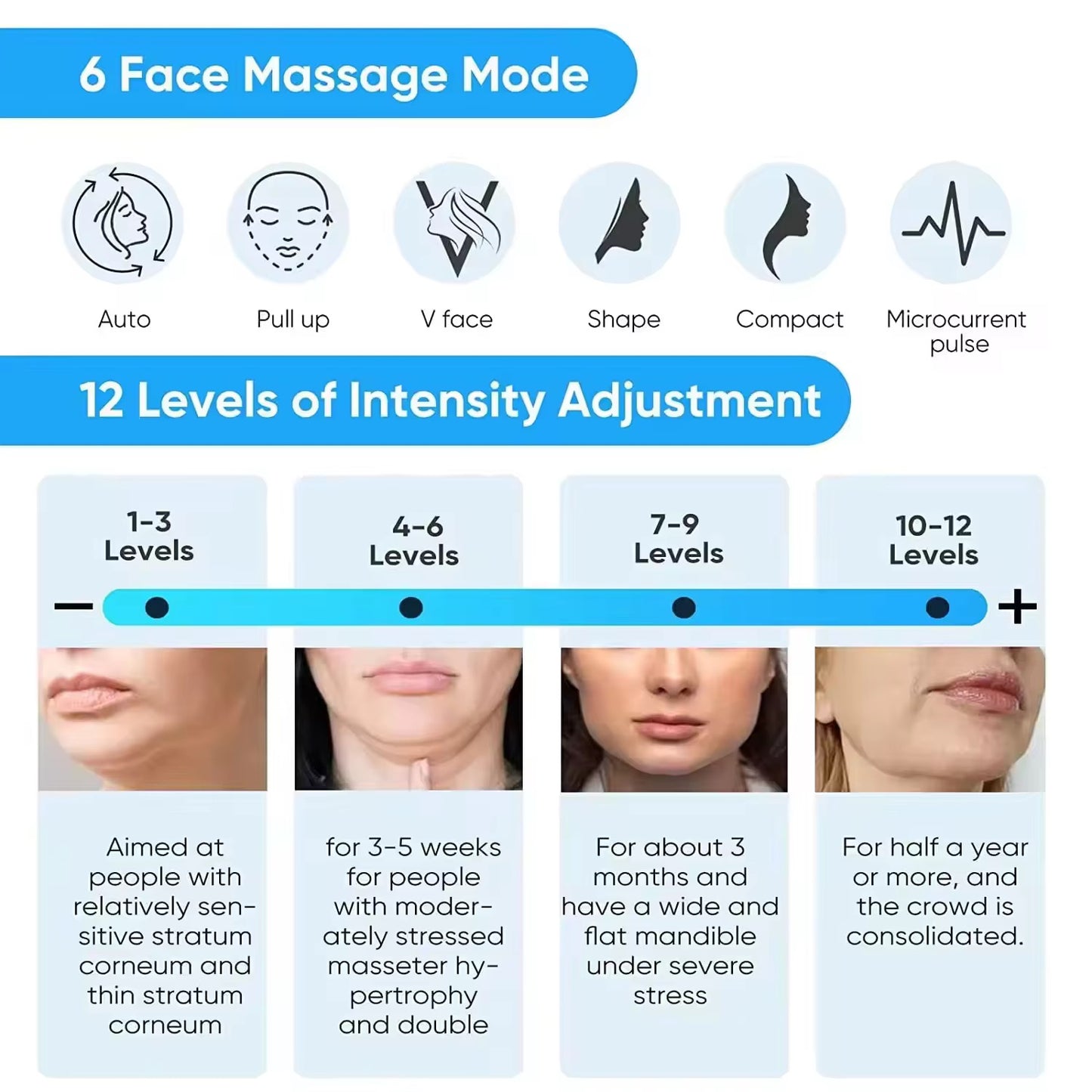 V-shaped Slimming Face Device Uses High-frequency Vibration to Tighten the Contour and Eliminate Double Chins