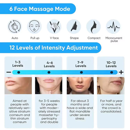 V-shaped Slimming Face Device Uses High-frequency Vibration to Tighten the Contour and Eliminate Double Chins
