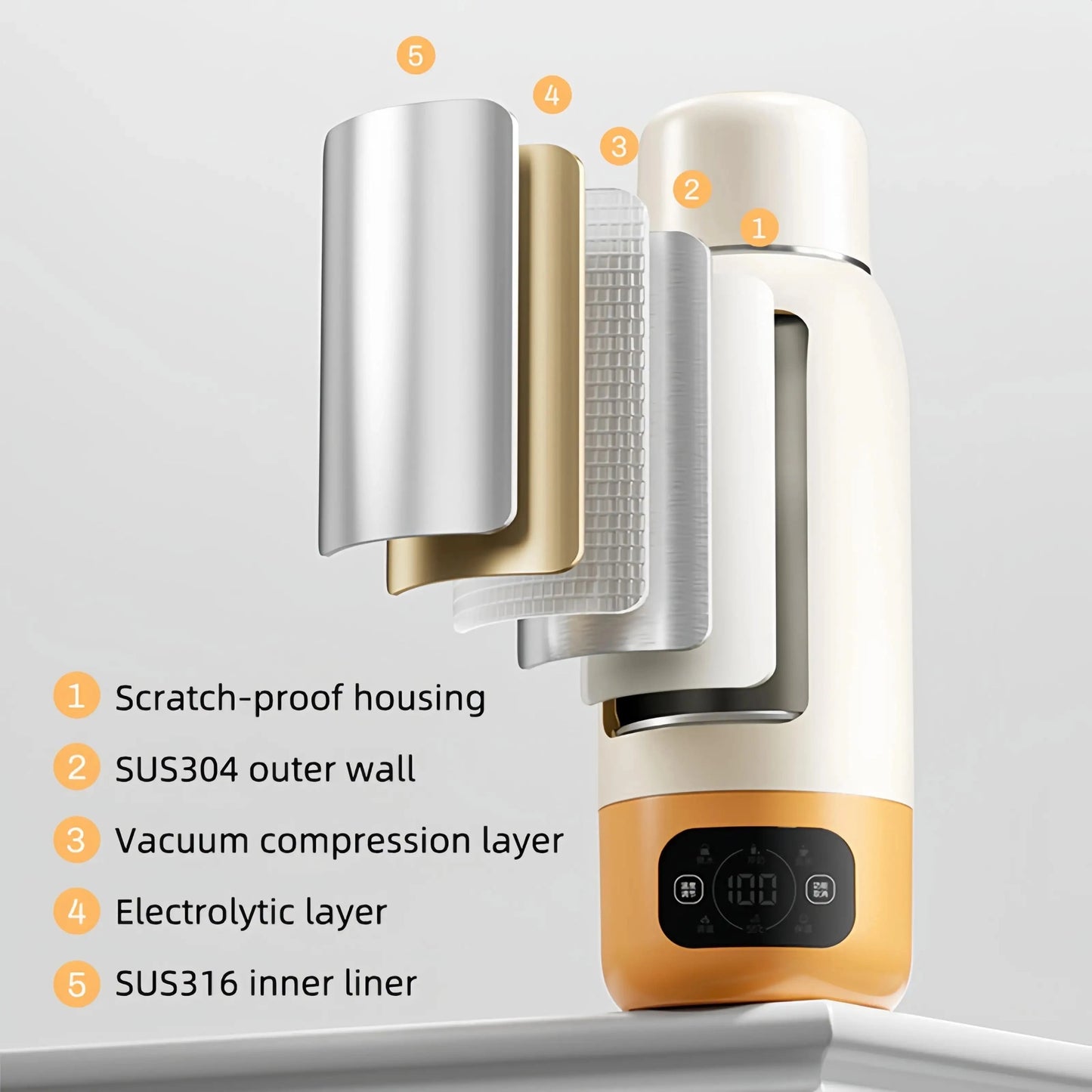 Portable Electric Kettle